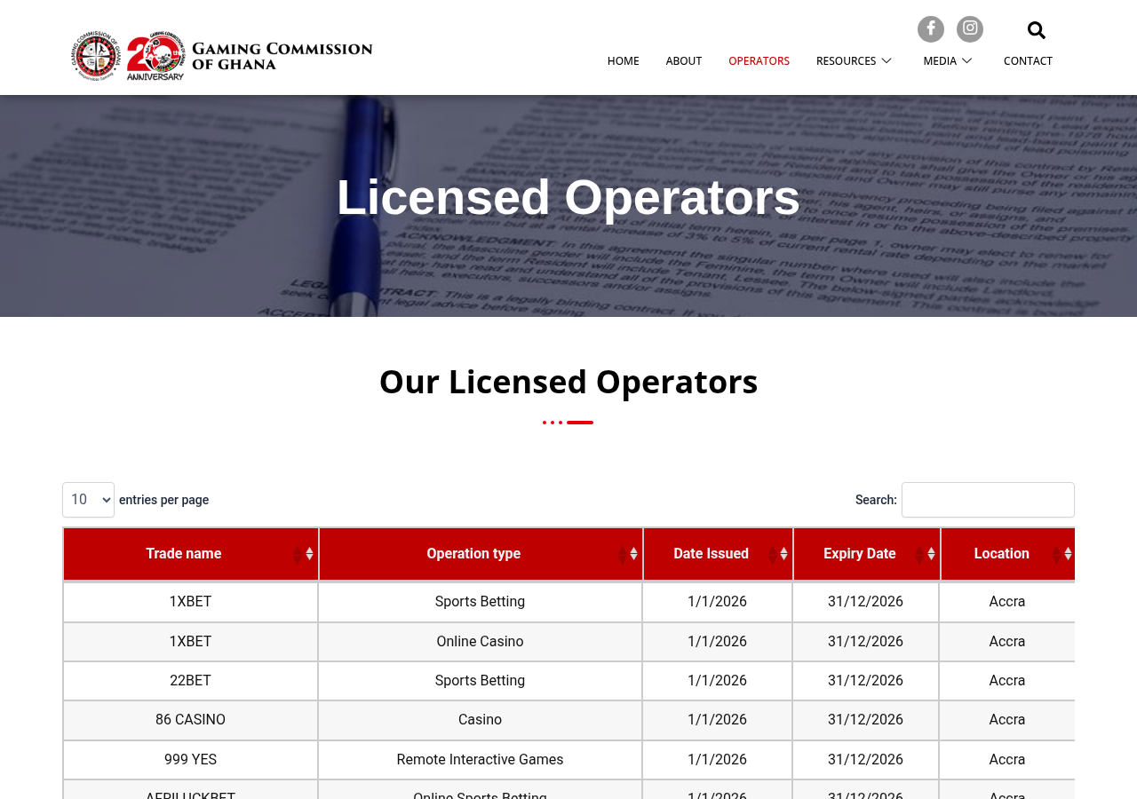 Capture de source datée pour JackpotCity